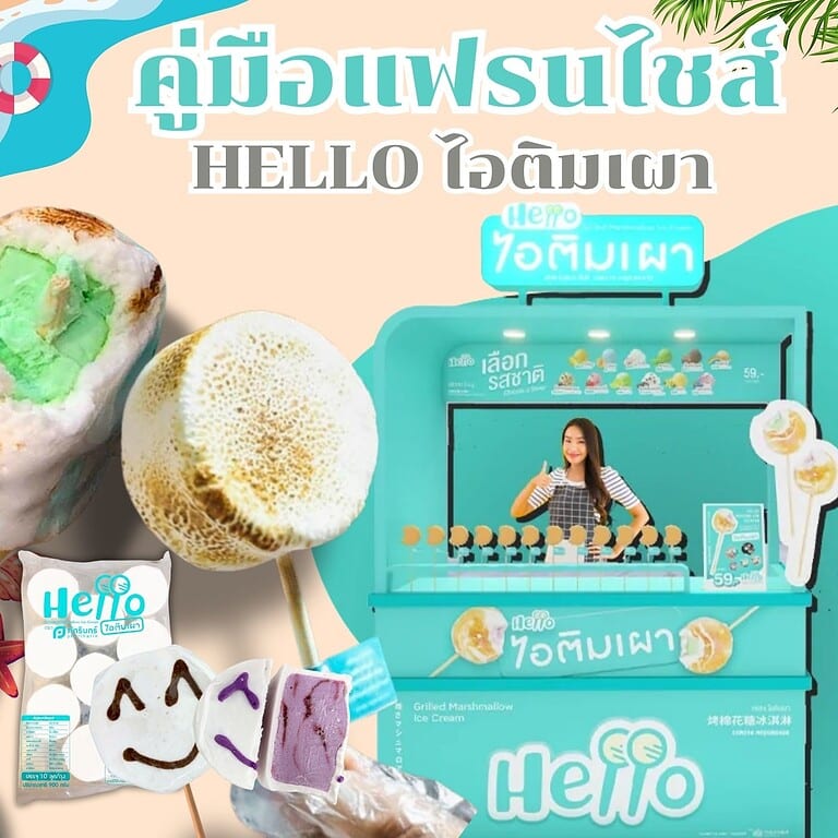 คู่มือแฟรนไชส์Hello ไอติมเผา 10 คู่มือแฟรนไชส์Hello ไอติมเผา 10